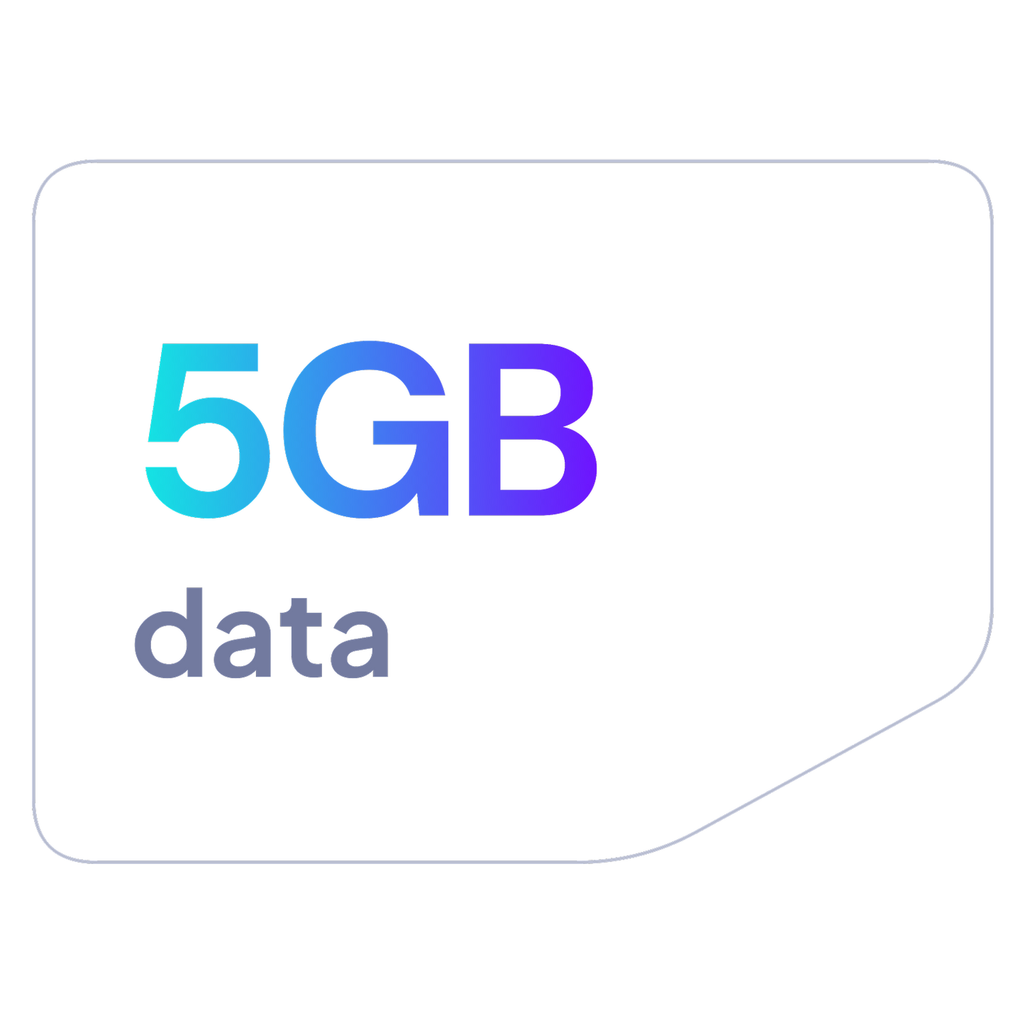 UK eSIM Plan