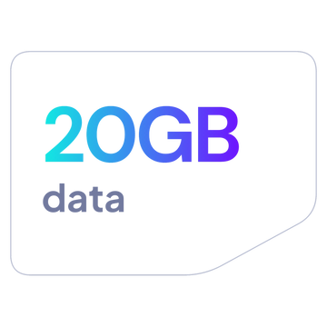 UK eSIM Plan