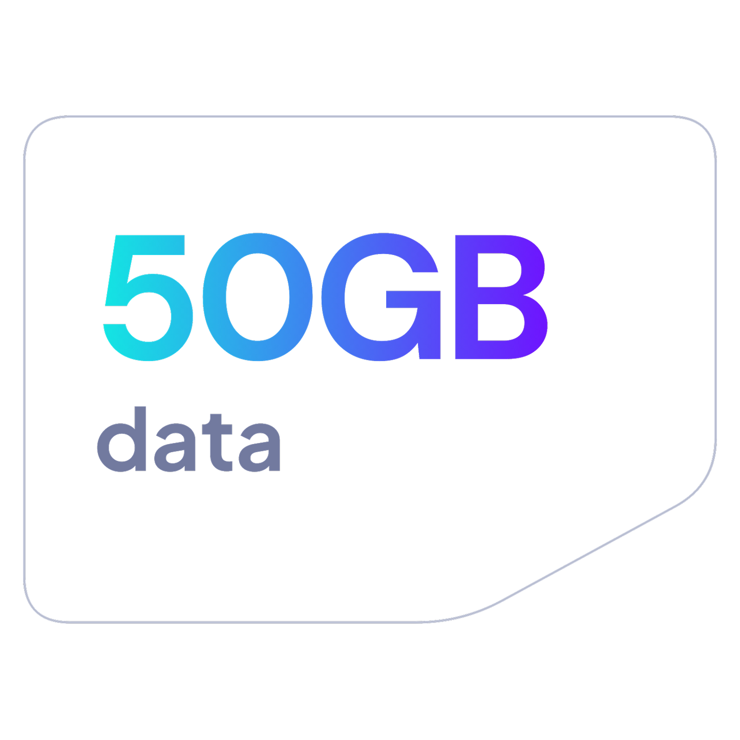 UK eSIM Plan
