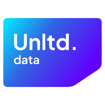 UK eSIM Plan